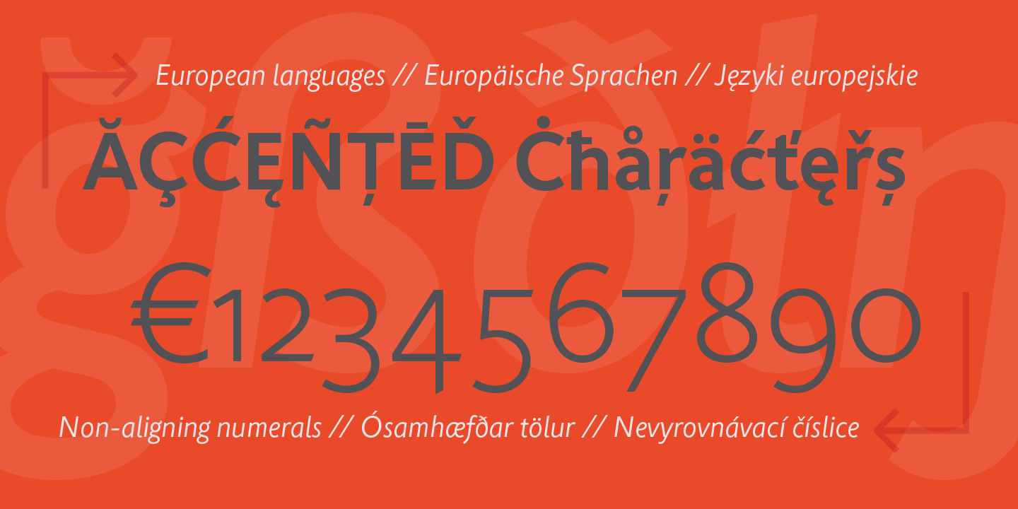 Rahere Sans font contains characters for most major European languages