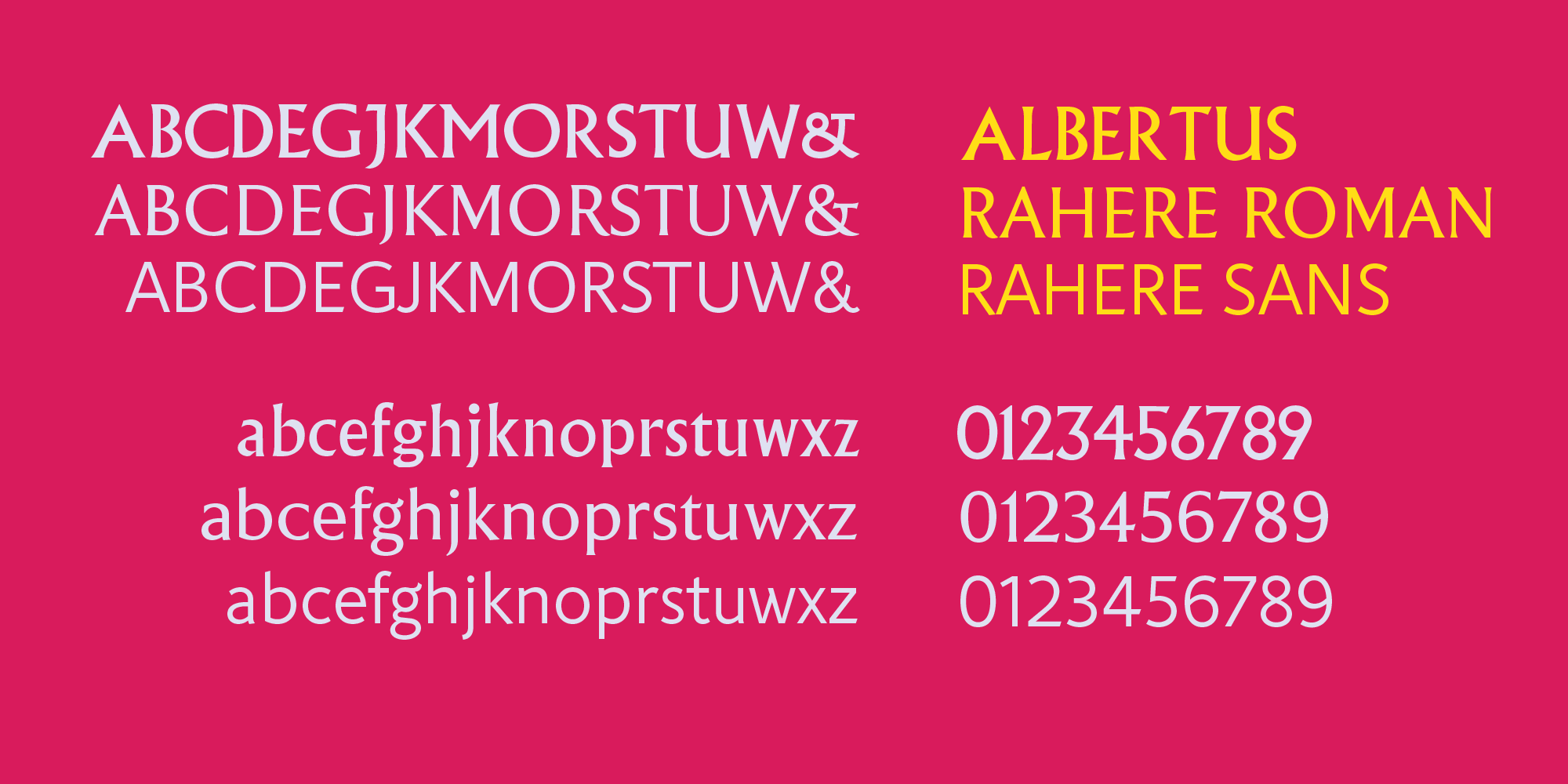 Comparison between Albertus, Rahere Roman Display and Rahere Sans