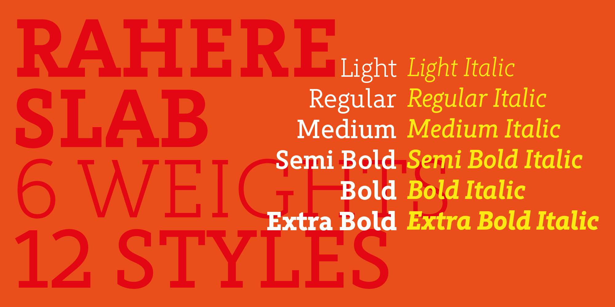 Rahere Slab consists of 6 weights and 12 styles